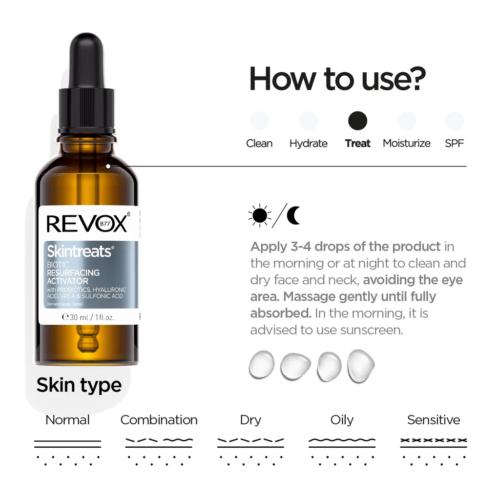 Revox B77 - Skintreats Biotic Resurfacing Activator