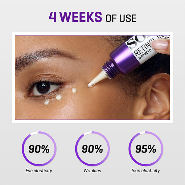 Some By Mi - Retinol Intense Advanced Triple Action Eye Cream
