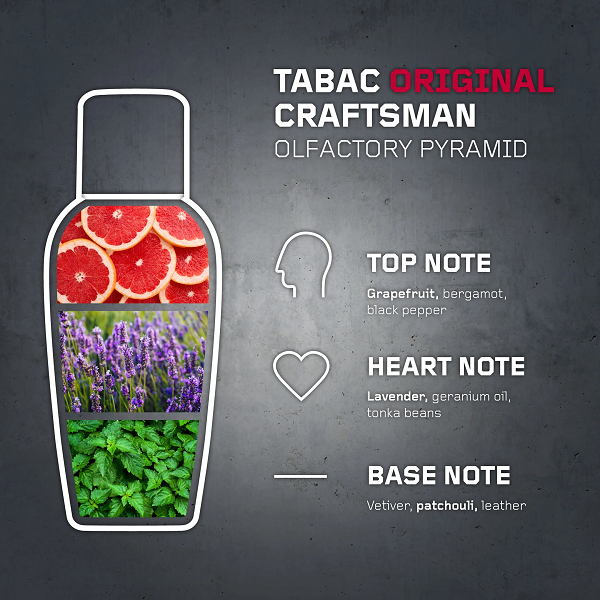 Tabac - Craftsman Eau De Toilette