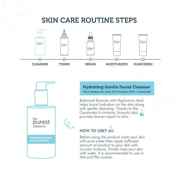 The Purest Solutions - Hydrating Gentle Facial Cleanser