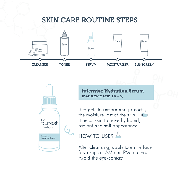 The Purest Solutions - Intensive Hydration Serum