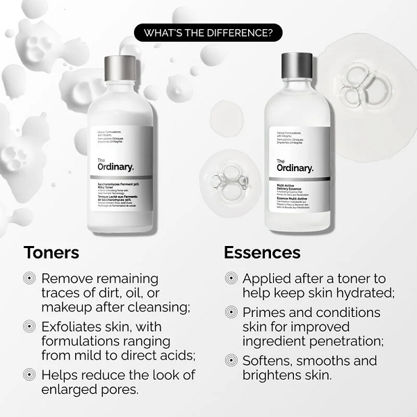 The Ordinary - Multi Active Delivery Essence