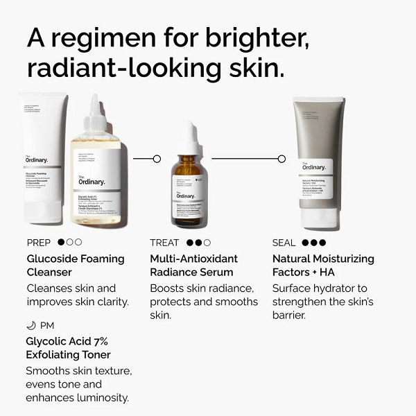 The Ordinary - Multi Antioxidant Radiance Serum