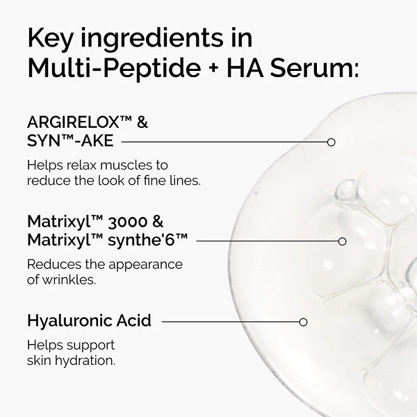 The Ordinary - Multi Peptide + HA Serum