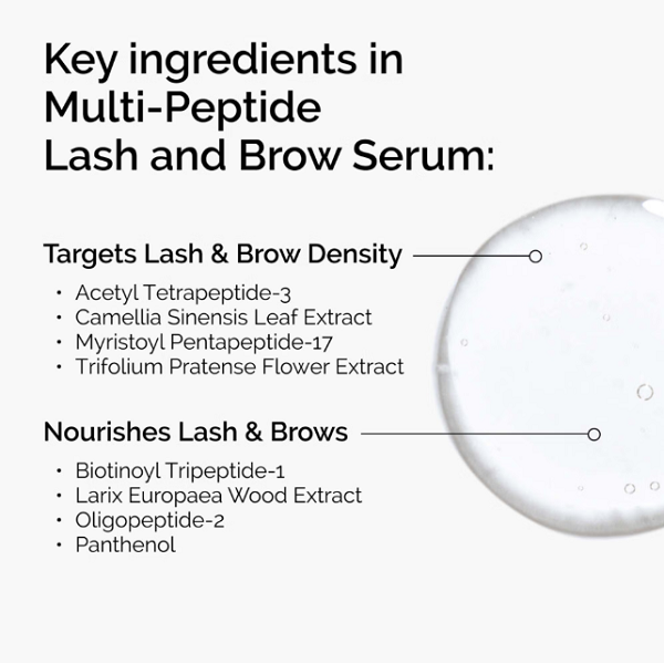 The Ordinary - Multi Peptide Lash & Brow Serum
