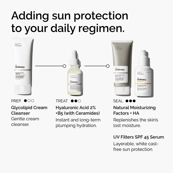 The Ordinary - Sunscreen UV Filters SPF 45 Serum