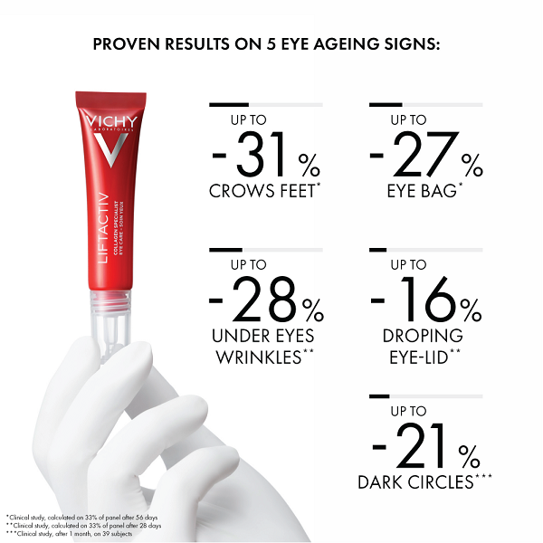 Vichy - Liftactiv Collagen Specialist Eye Care